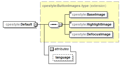 cpestyle-v1.0_p34.png