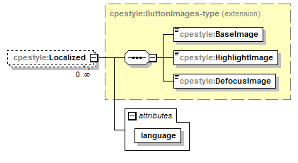 cpestyle-v1.0_p35.png