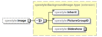cpestyle-v1.0_p4.png