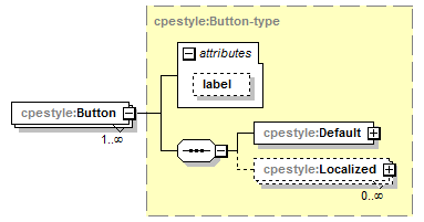 cpestyle-v1.0_p41.png