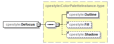 cpestyle-v1.0_p46.png