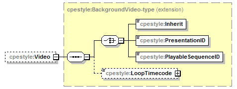 cpestyle-v1.0_p5.png