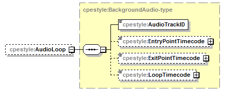cpestyle-v1.0_p6.png