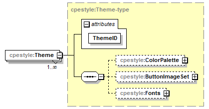 cpestyle-v1.0_p64.png