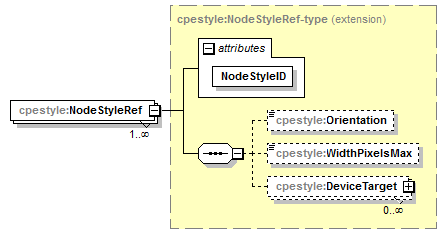 cpestyle-v1.0_p67.png