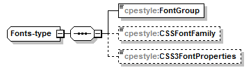 cpestyle-v1.0_p68.png