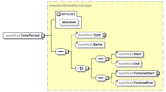 cpestyle-v1.0_p734.png
