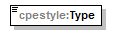 cpestyle-v1.0_p78.png