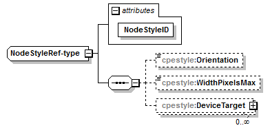 cpestyle-v1.0_p83.png