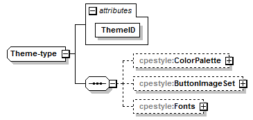 cpestyle-v1.0_p87.png