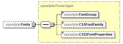 cpestyle-v1.0_p90.png