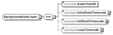cpestyle-v1.1_p14.png