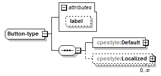 cpestyle-v1.1_p33.png