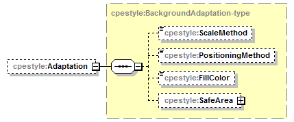 cpestyle-v1.1_p7.png