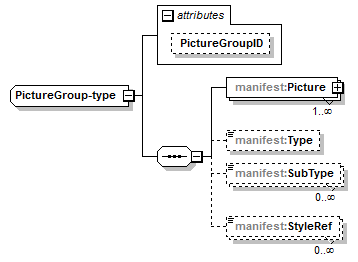 cpestyle-v1.1_p714.png