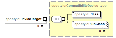 cpestyle-v1.1_p86.png