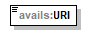 avails-v2.3_p97.png