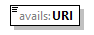 avails-v2.6.1_p108.png
