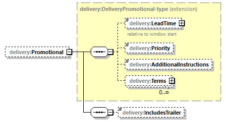 delivery-v1.0-DRAFT-20180930_p103.png