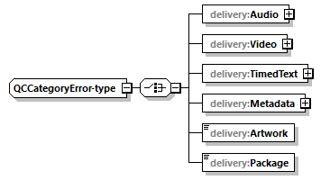 delivery-v1.0-DRAFT-20180930_p128.png