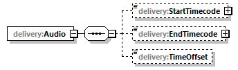 delivery-v1.0-DRAFT-20180930_p129.png