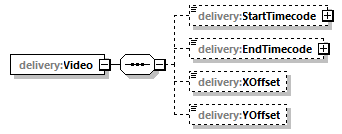 delivery-v1.0-DRAFT-20180930_p133.png