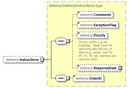 delivery-v1.0-DRAFT-20180930_p14.png