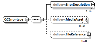 delivery-v1.0-DRAFT-20180930_p147.png