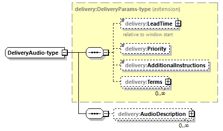 delivery-v1.0-DRAFT-20180930_p21.png