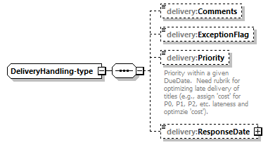 delivery-v1.0-DRAFT-20180930_p37.png