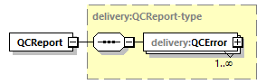 delivery-v1.0-DRAFT-20180930_p4.png