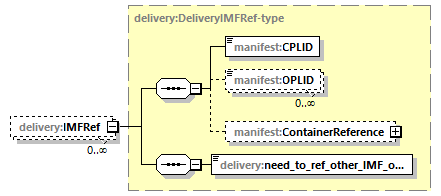 delivery-v1.0-DRAFT-20180930_p61.png