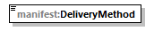 delivery-v1.0-DRAFT-20180930_p722.png