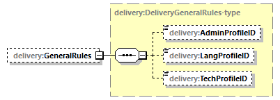 delivery-v1.0-DRAFT-20180930_p77.png