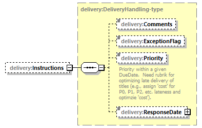 delivery-v1.0-DRAFT-20180930_p79.png