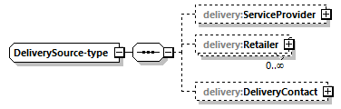 delivery-v1.0-DRAFT-20180930_p80.png