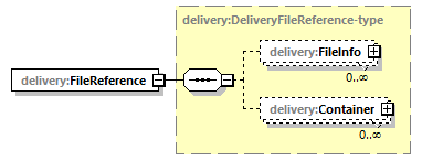 delivery-v1.0-DRAFT-20180930_p90.png