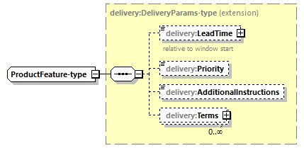 delivery-v1.0-DRAFT-20181017a_p124.png