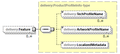 delivery-v1.0-DRAFT-20181017a_p126.png