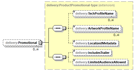 delivery-v1.0-DRAFT-20181017a_p127.png