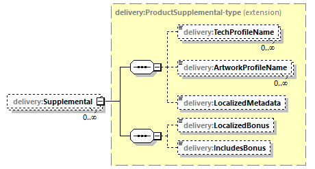 delivery-v1.0-DRAFT-20181017a_p128.png
