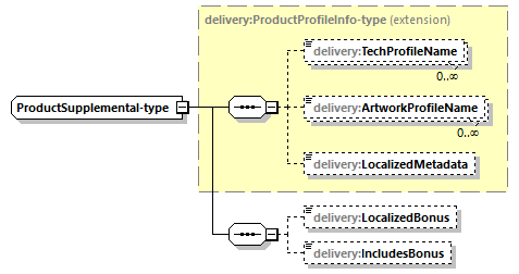 delivery-v1.0-DRAFT-20181017a_p138.png