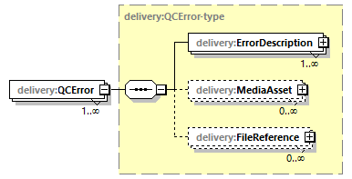 delivery-v1.0-DRAFT-20181017a_p171.png