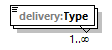 delivery-v1.0-DRAFT-20181017a_p227.png