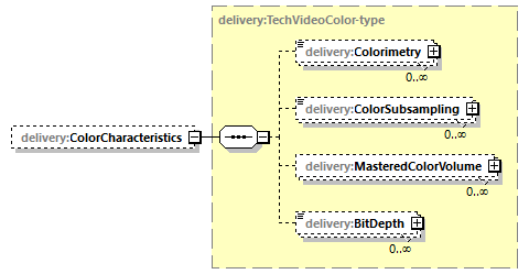 delivery-v1.0-DRAFT-20181017a_p236.png