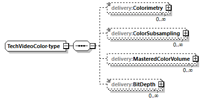 delivery-v1.0-DRAFT-20181017a_p244.png