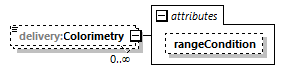 delivery-v1.0-DRAFT-20181017a_p245.png