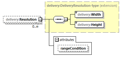 delivery-v1.0-DRAFT-20181017a_p250.png