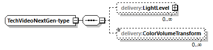 delivery-v1.0-DRAFT-20181017a_p256.png