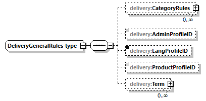 delivery-v1.0-DRAFT-20181017a_p38.png